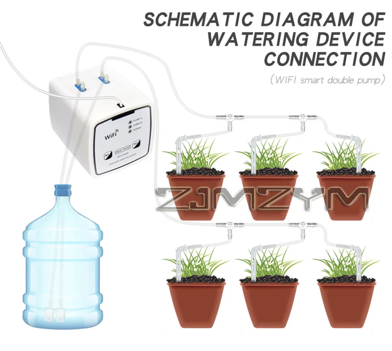 Smart Garden Watering Can - Kit sistema automatico di irrigazione a