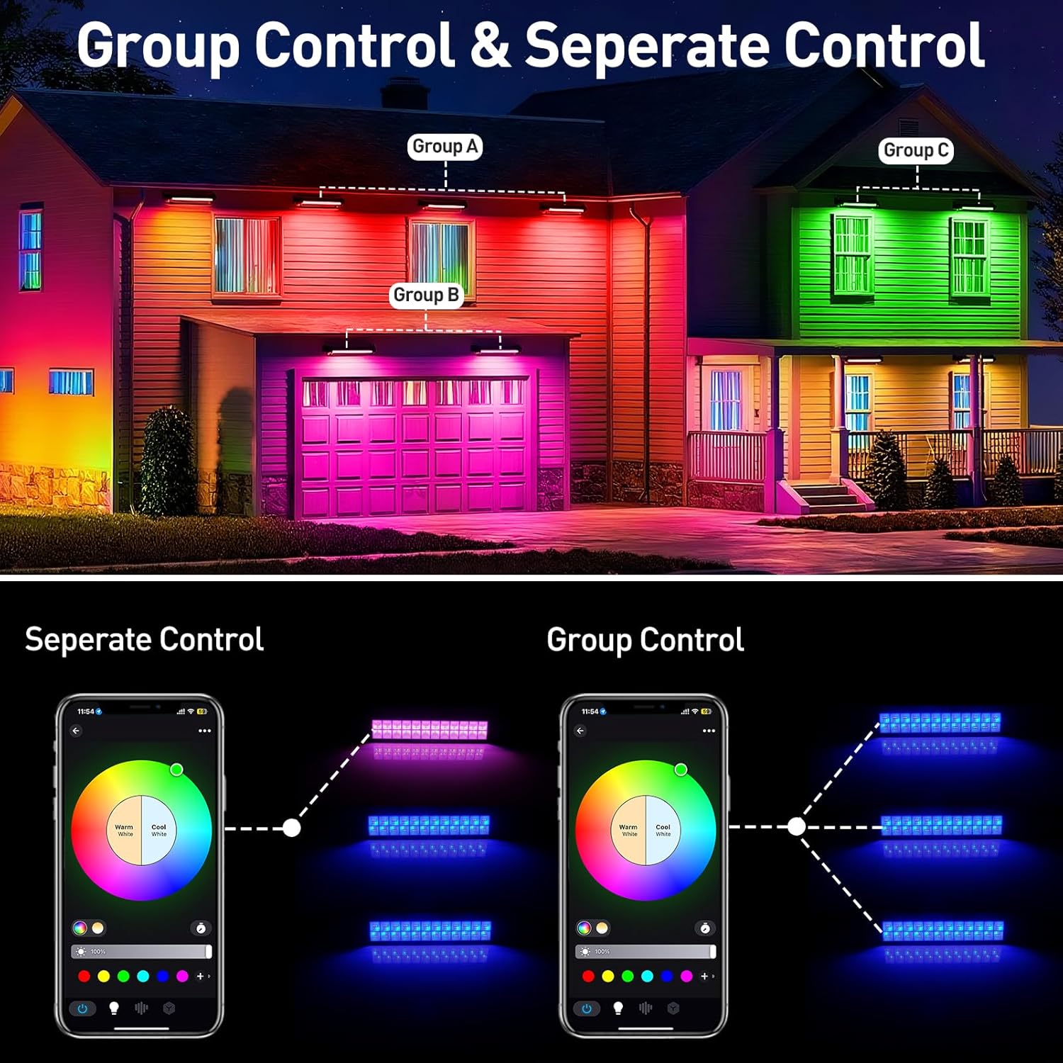 Barra di illuminazione a LED R - Smart Garden Uk recensione e prezzo