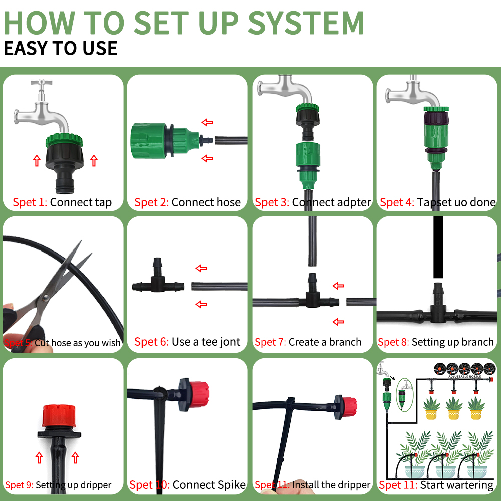 Sistema di irrigazione a gocci - Smart Garden Herb recensione e prezzo