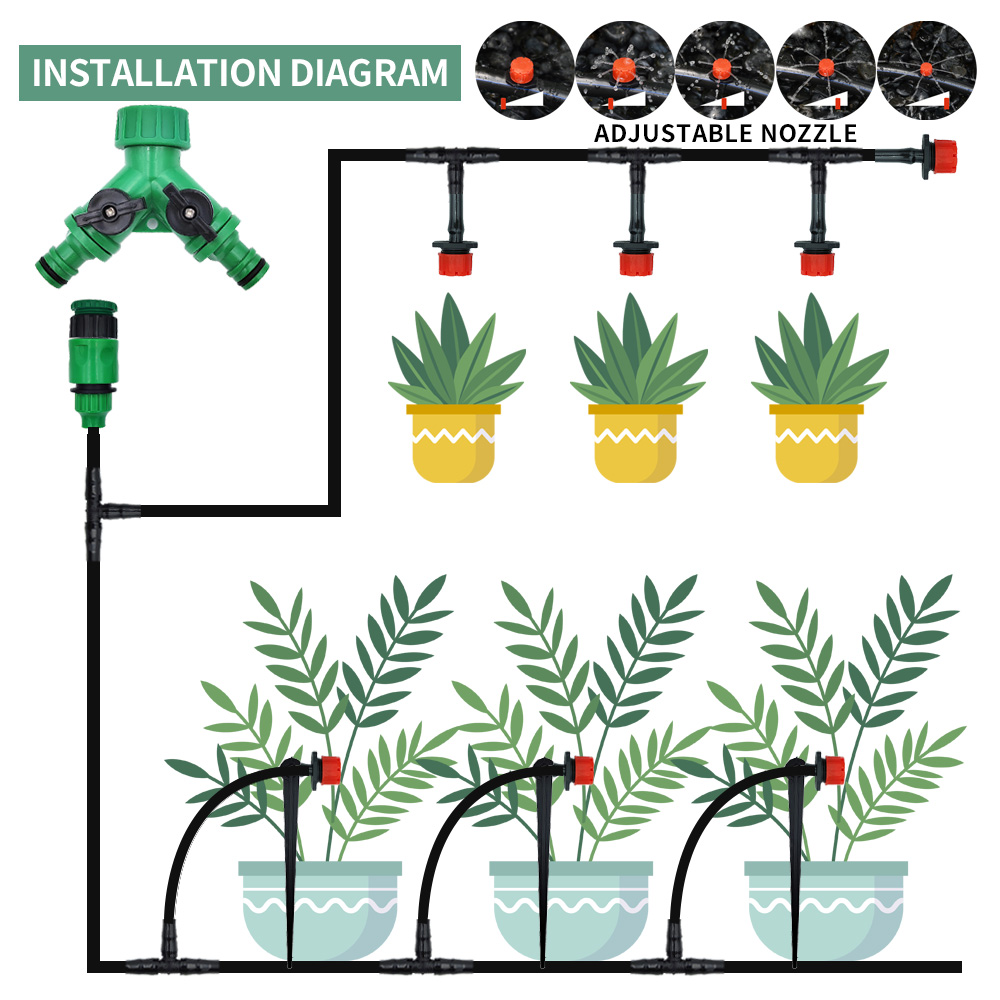 Serra 15M-30M sistema di irrig - Smart Garden Herb recensione e prezzo