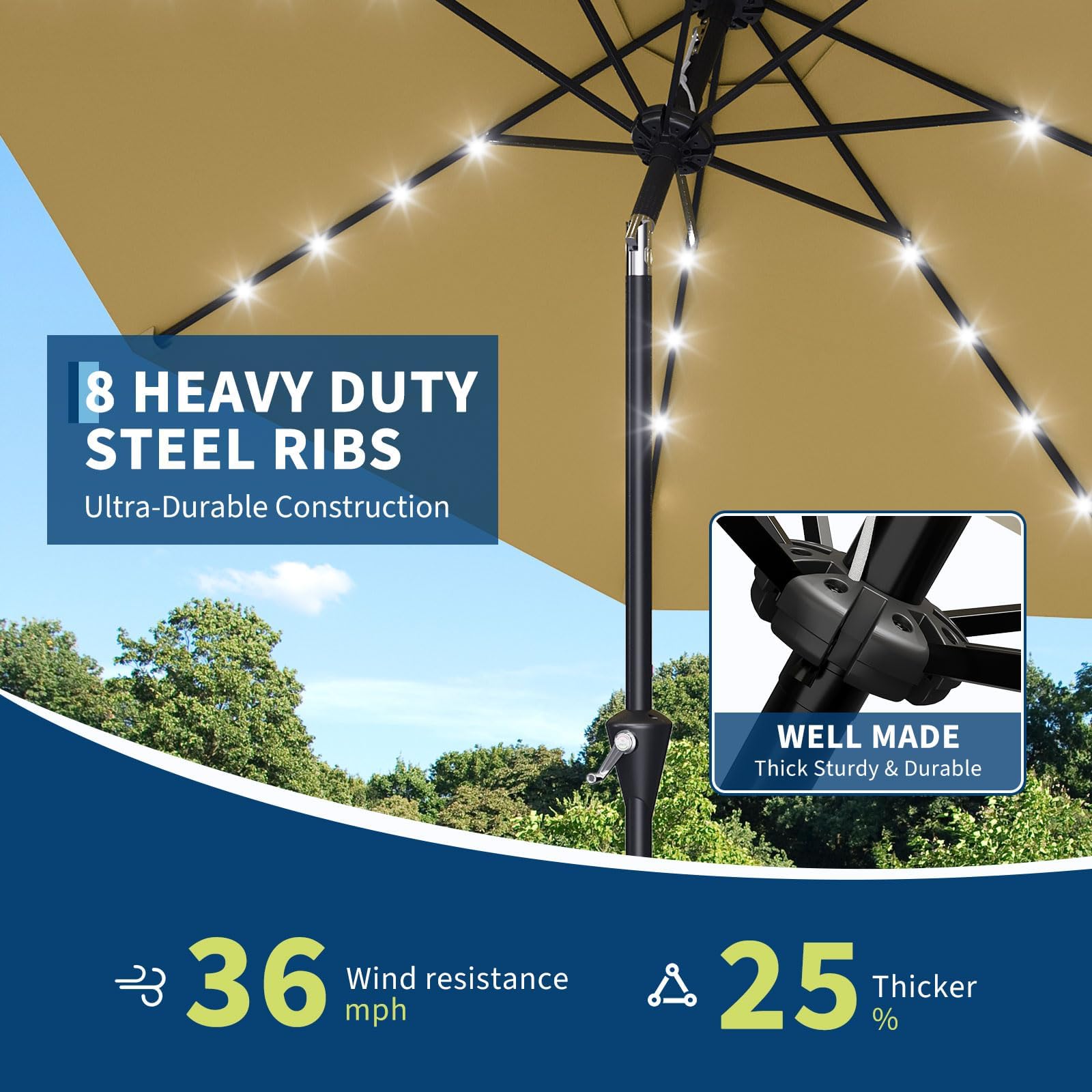 Ombrellone da patio a energia  - Smart Garden Umbrella recensione e prezzo