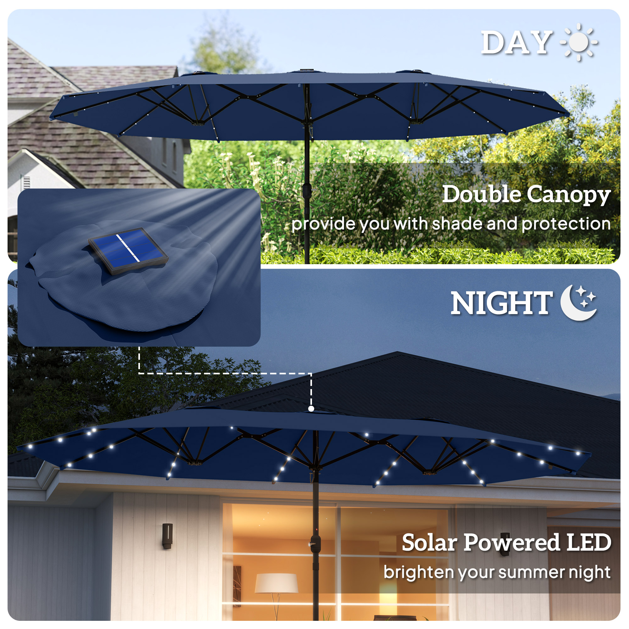 Ombrellone Bifacciale, Parasol - Smart Garden Umbrella recensione e prezzo