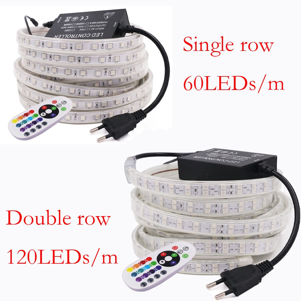 110V 220V RGB Smart Tuya WIFI  - Smart Garden Uk recensione e prezzo