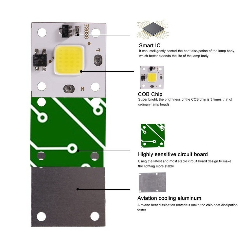 10W modulo COB 220V LED Chip d - Smart Garden Diy recensione e prezzo