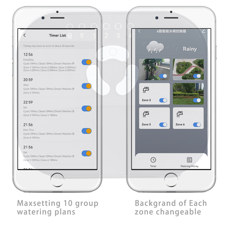 Controller Smart WiFi per Irri - Smart Garden Watering Can recensione e prezzo