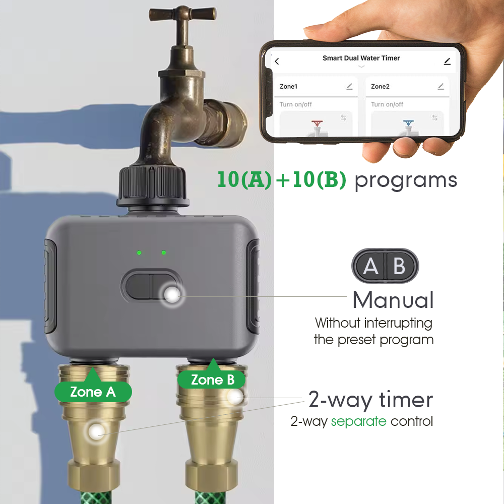 Sistema di Irrigazione Automat - Smart Garden Watering Can recensione e prezzo