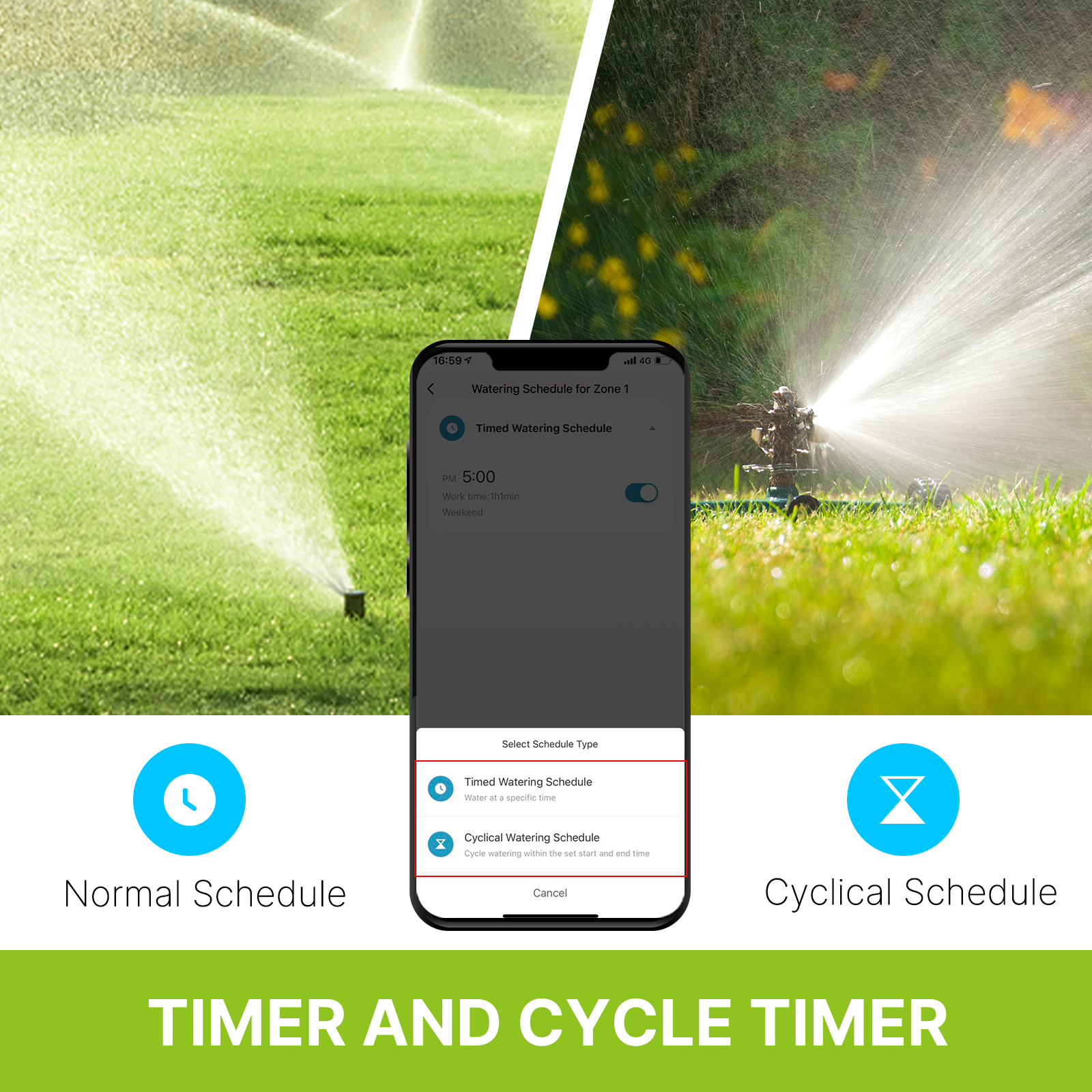 MOES Bluetooth Smart Valvola d - Smart Garden Watering Can recensione e prezzo