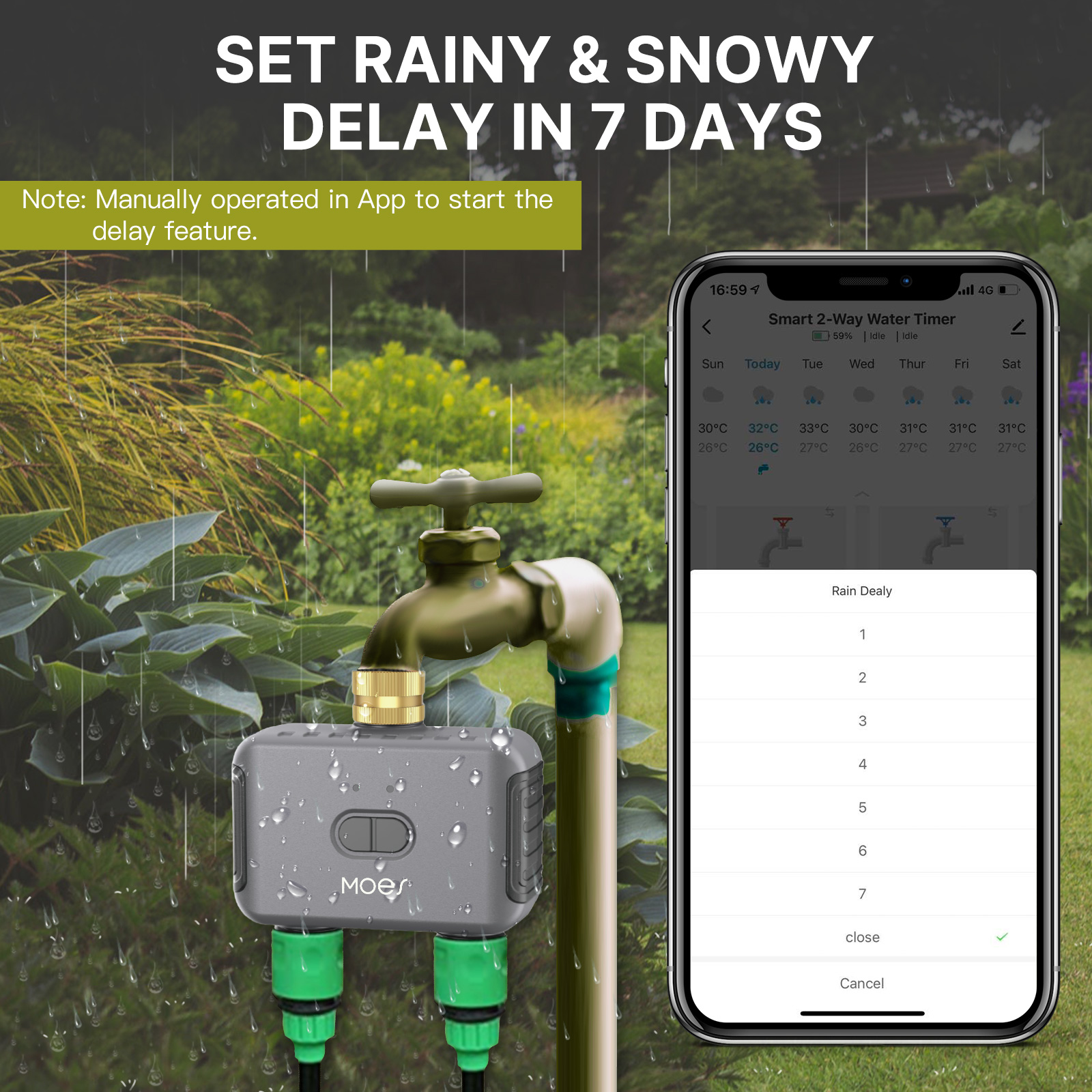 MOES Bluetooth Smart Valvola d - Smart Garden Watering Can recensione e prezzo