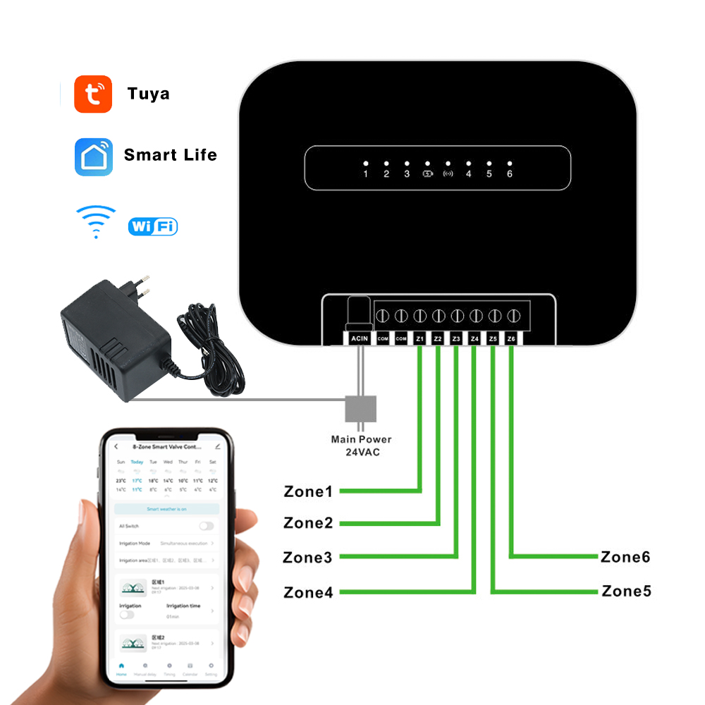 8 zone Wifi Tuya timer intelli - Smart Garden Watering Can recensione e prezzo