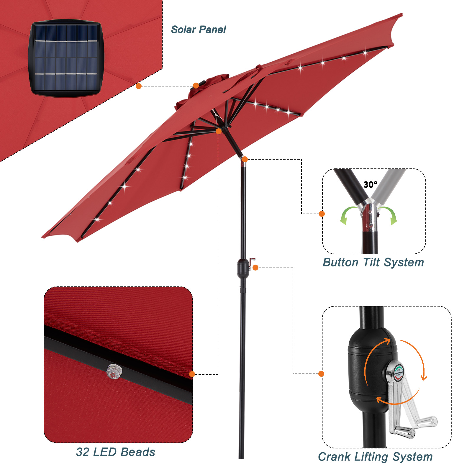Ombrellone da giardino solare  - Smart Garden Umbrella recensione e prezzo