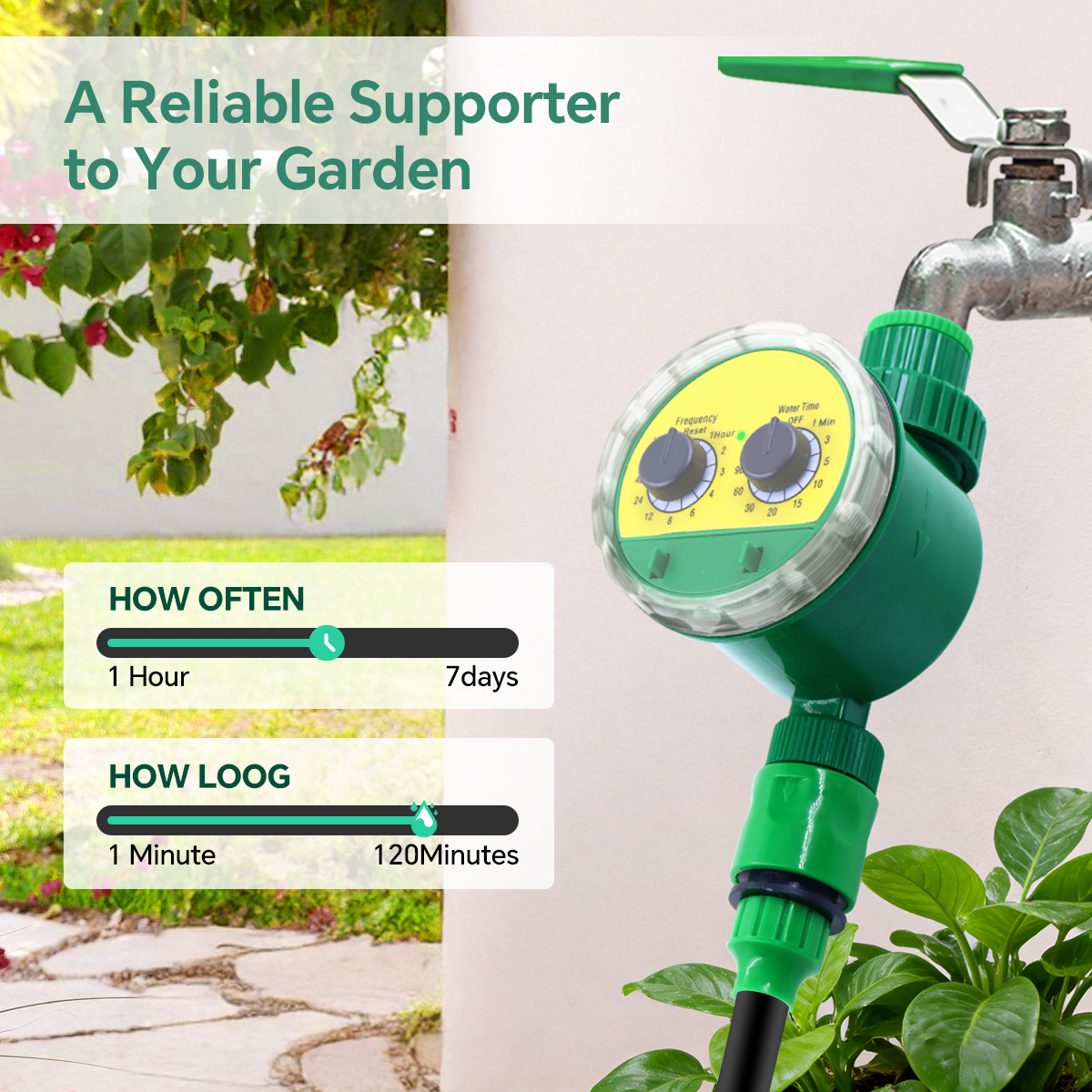 Timer per Irrigazione da Giard - Smart Garden Watering Can recensione e prezzo