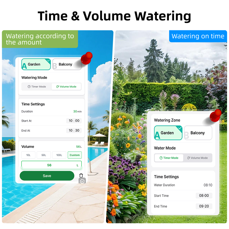 Timer Irrigazione WiFi 2 Zone, - Smart Garden Watering Can recensione e prezzo